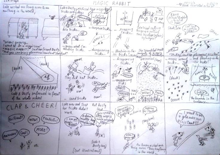 Magic Rabbit storyboard